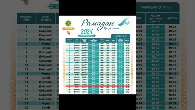 Ораза және намаз уақытының кестесі. Қазақстан қалалары үшін