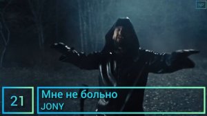 NEW PROJECT ЕВРОХИТ ТОП 40 || ВЫПУСК ОТ 28.06.24 ЛУЧШЕЕ ЗА ИЮНЬ #еврохиттоп40 #европа плюс