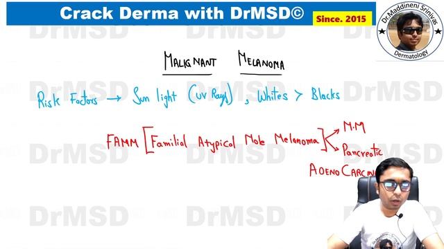 AIIMS NOV 2019 DERMA RECALL Qs | PSORIASIS | MELANOMA METABOLIC SYNDROME | SHINGLES | PEMPHIGUS |