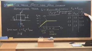 Урок 39 (осн). Сила трения. Коэффициент трения 480 2x
