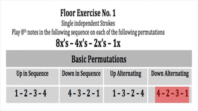 150 4 Mallet Floor Jam No 1 смотреть онлайн