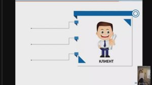 Семинар по бережливке в  проекте "Развитие". ч 1. Повышение производительности