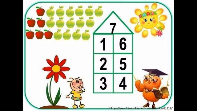 Состав числа 7