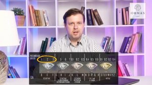 Как выбрать БРИЛЛИАНТ за 5 мин | СЕКРЕТЫ сертификата GIA #бриллиант #gia #кольцо #ormas #никитаорло