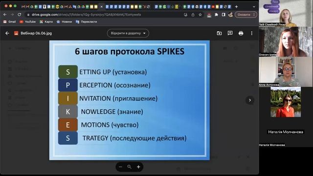 Особливості комунікації з онкопацієнтами на первинці | Твій сімейний лікар