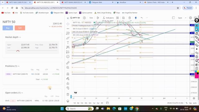 30 May 2024 Options Trading Video Tamil | Bank Nifty Trading Video Tamil | Trading Tamizha