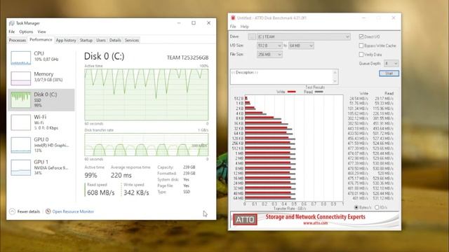 Unboxing Team GX2 + Benchmark ATTO , AS SSD смотреть онлайн