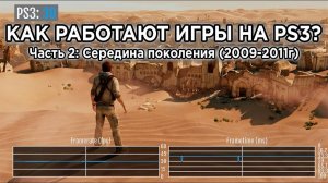 Как работают игры на PlayStation 3 Часть 2 Середина поколения (2009-2011)