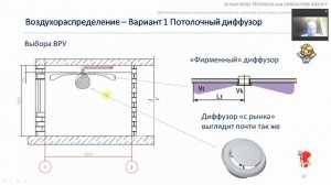 Video 37 Воздухораспределение. Подбор решеток и диффузоров для жилой комнаты. МК-1