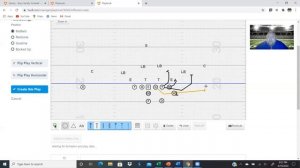 The Field House - Wing T Sweeps (Jet, Rocket, Quick Pitch)