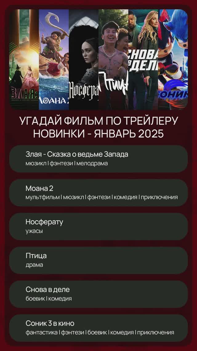 Цифровые релизы - Февраль 2025 #КиноНовинки