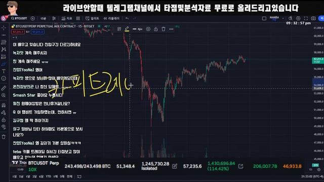 코인시장은 포기하지않는자가 결국 승리한다.