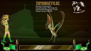 TOP: National Prehistoric Animals of Each Country. PART 1. National Icons. Size comparison