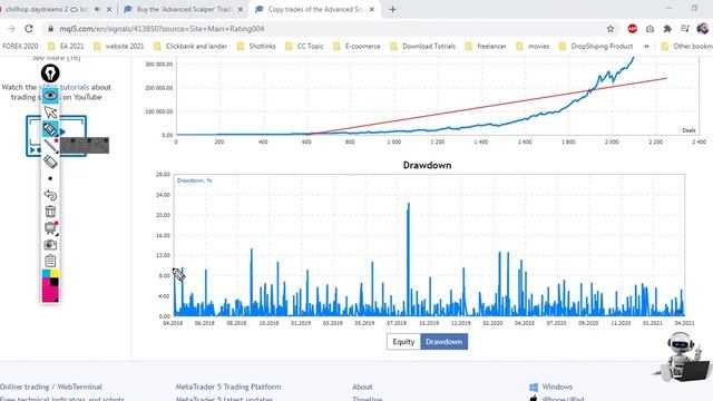 Advanced Scalper EA  Download Forex Scalping EA 2022