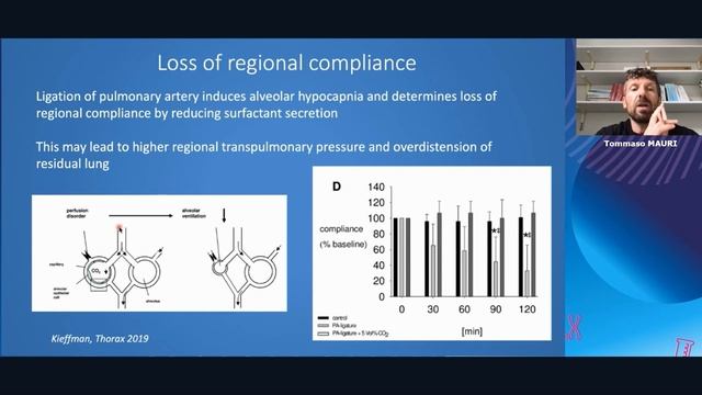 ARDS subphenotypes based on vent-perfus mismatch Tommaso Mauri 2021