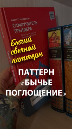 Бычий свечной паттерн «Бычье поглощение» в техническом анализе