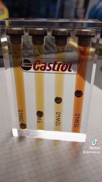 Different oil viscosity.#howitworks #mechanic #garage #interesting #wow #fyp #jkmoto_ie  #castrol