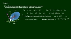 Кинетический момент тела (отрывок)