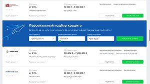 Обзор сервиса СРАВНИ.РУ