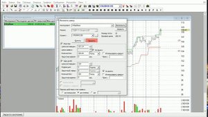 Транзак Стоп-лосс / Где ставить стоп лосс