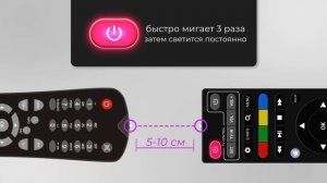 TVIP | Программирование ПУ