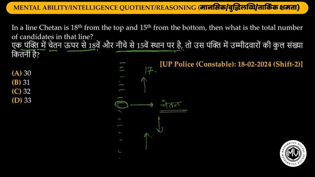 एक पंक्ति में चेतन ऊपर से 18वें और नीचे से 15वें स्थान पर है, तो उस पंक्ति में उम्मीदवारों की कुल