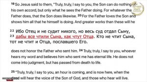 Почему Иисус сказал Я ничего не могу творить Сам от Себя Иоанна 5.30 Девид Вуд