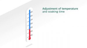 Технология удаления пятен AntiStain — стиральные машины Bosch