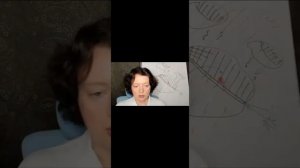 Любовь к себе Елена Веселаго_3