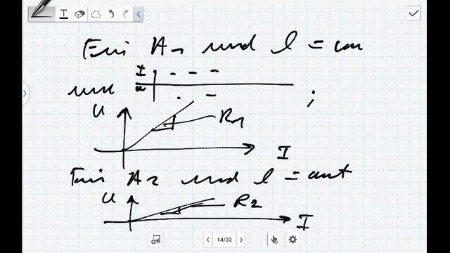Ohmsche WiderständeSpezifischer WiderstandGesetz von Ohm Elektrotechnik