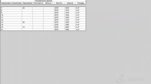 Вебинар по спецификациям в Revit   часть 1