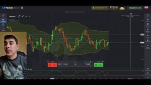 ТОПОВАЯ СТРАТЕГИЯ на 1 МИНУТУ Боллинджер Бинарные Опционы