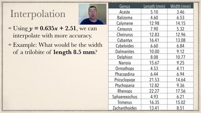 Linear Regression