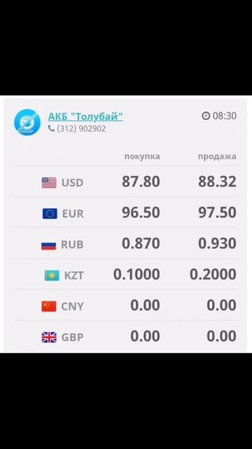 Курс валют рубль доллар сом обменка Моссовет 14 августа 2023 г. #доллар #моссовет #рубль Толубай