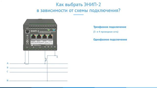 1. ЭНИП 2: определяемся с выбором смотреть онлайн