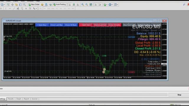 "Flexy The Dragon EA MT4 | Mql5 EA | Get Crack Version Now"