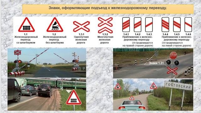 На 05.02, 07.02 531гр Тема Предупреждающие знаки