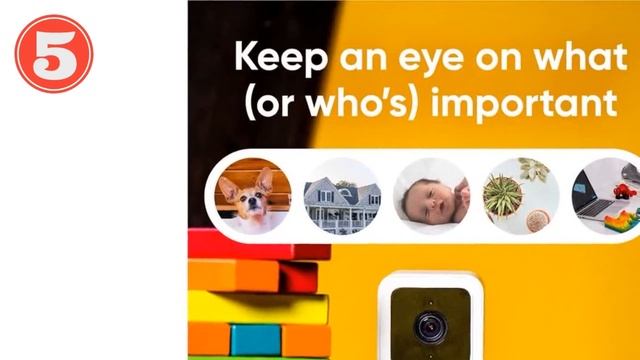 Top 10 Most Purchased Security Camera of 2024