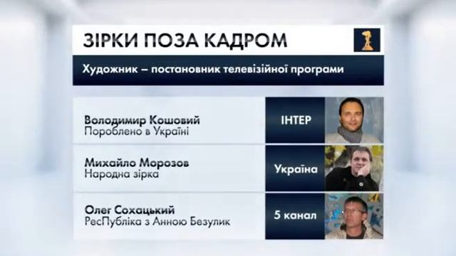 Телетриумф 2011. Награждение. Сергей Перцев.