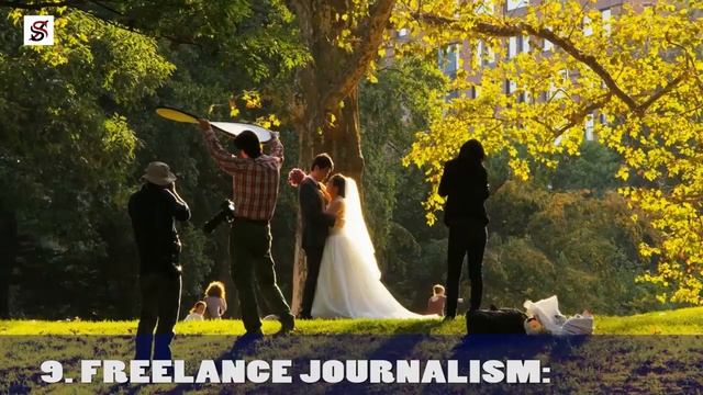 19 Small Business Ideas For Solopreneurs 2020 смотреть онлайн