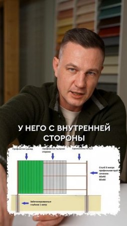 КАК установить ЗАБОР с ВЫГОДОЙ для себя? #забор #соседи