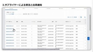 SAP Business Network for Supply Chain_分納契約シナリオのご紹介