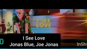 ЕвроХит Топ 40 за 19.10.2018. Видеоверсия.