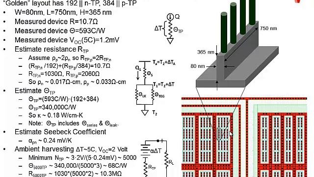 Performance Metrics for Thermoelectric Energy Harvesting Studied Using a Novel Planar 65 nm Silicon