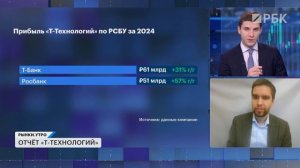 Акции банков: Т-Технологии, Сбербанк, ВТБ, банк Санкт-Петербург. Бумаги металлургов, отмена санкций