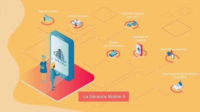 Logiciel Gestion syndic - Logiciel Gestion locative