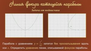 Линия фокуса катящейся параболы. Задача от подписчика