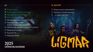 Ligmar Online: AMA #6 – Q1 2025