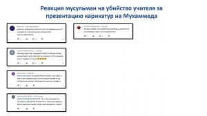 РЕАКЦИЯ МУСУЛЬМАН на УБИЙСТВО французского УЧИТЕЛЯ за презентацию КАРИКАТУР НА МУХАММЕДА