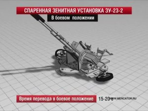 Зенитная установка ЗУ-23-2